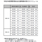 令和３年度障害者総合支援等請求受付スケジュール