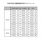 令和４年度介護保険請求受付スケジュール