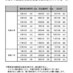 令和6年度障害者総合支援等請求受付スケジュール