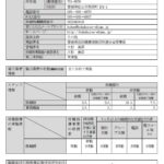 （表）運営についての重要事項に関する規程の概要（保健指導機関）