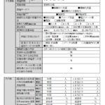 （裏）運営についての重要事項に関する規程の概要（保健指導機関）