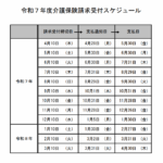 令和7年度介護保険請求受付スケジュール