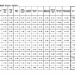 令和8年度介護保険業務(保険者用）