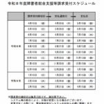 令和8年度障害者総合支援等請求受付スケジュール